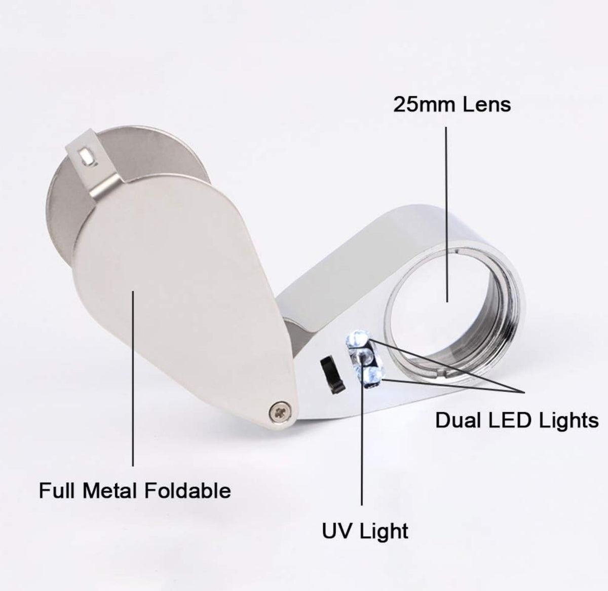Hand Lens Magnifying Glass – Planted.